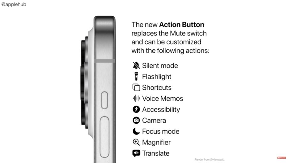 iPhone 15 Pro: Μάθαμε τι κάνει αυτό το ΝΕΟ κουμπί!
